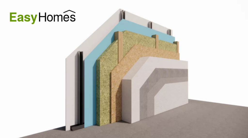 Difuzně uzavřená skladba Easyhomes