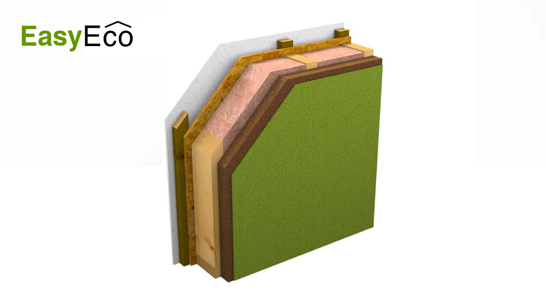 Diffuzně otevřená skladba Easyklasik