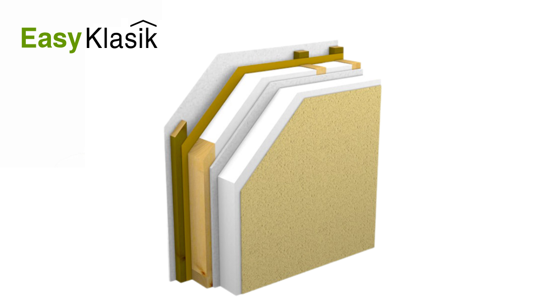 Diffuzně uzavřená skladba Easyklasic